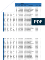 Psicología - Pre Registro Ordinario 2022 - 1