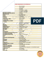 Valores Bioquímicos de Referencia