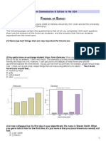 Survey findings on communication and culture in the USA and Germany