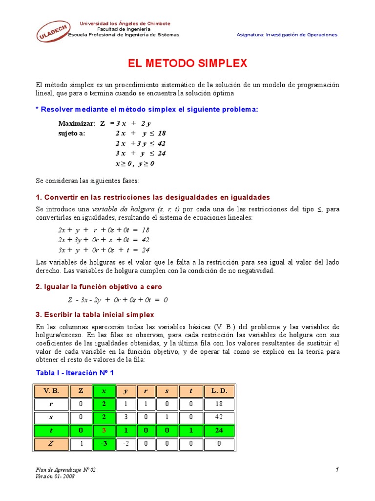 Ejemplo Resuelto del Método Simplex | PDF | Matemáticas | Programación