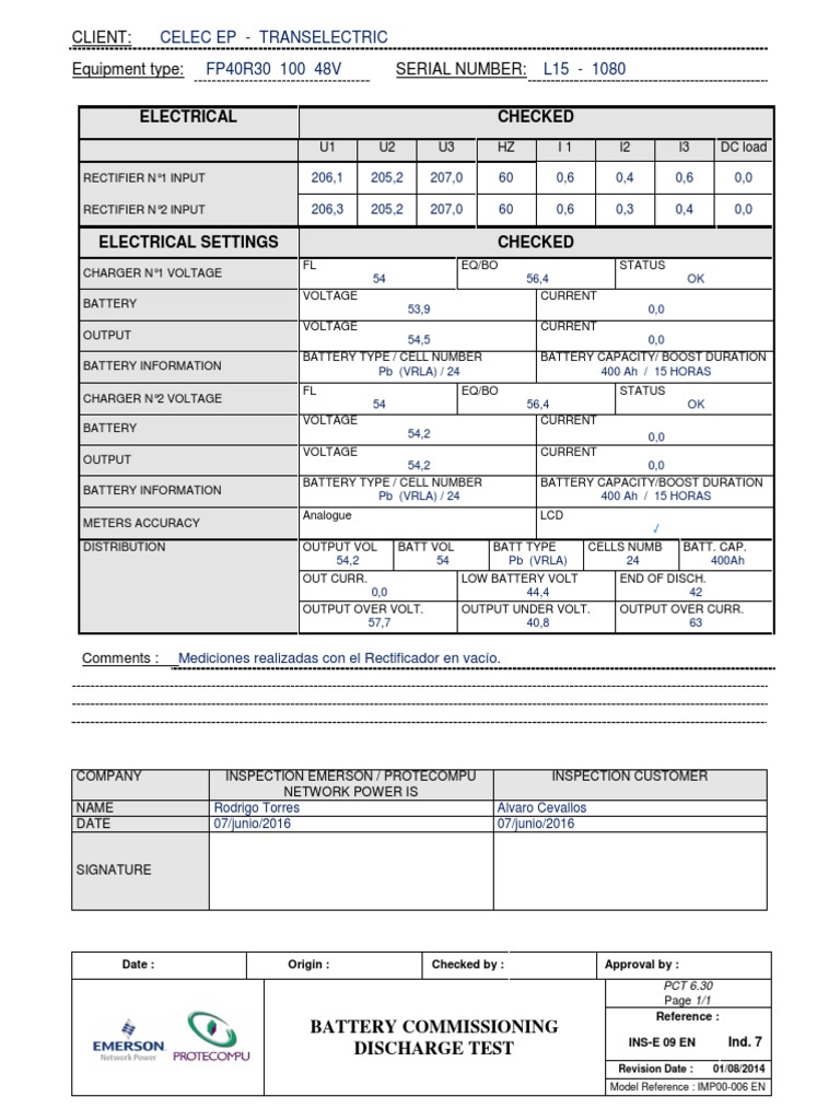 PCT401 - Electrical Inspection Test | PDF | Battery Charger ...