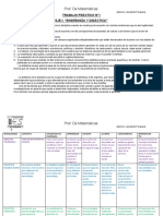 Didáctica: modalidades, contexto, concepción de enseñanza y aprendizaje