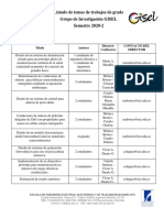 Lista Temas TG GISEL-2020-2