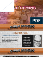 Ciclo Deming