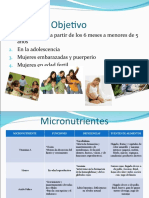 Suplementacion de Micronutrientes