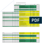 Tabel Matrix SKP