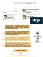 Docencia Terminada