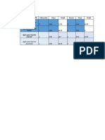 Trabajo TDP Ejemplo Excel.