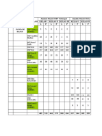 Data Remaja SMP dan SMA