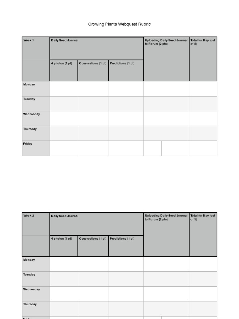 growing plants webquest rubric PDF