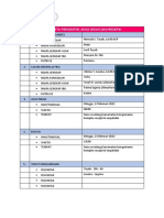 Format Orderan Undangan