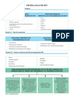 Profilaxias de Hiv