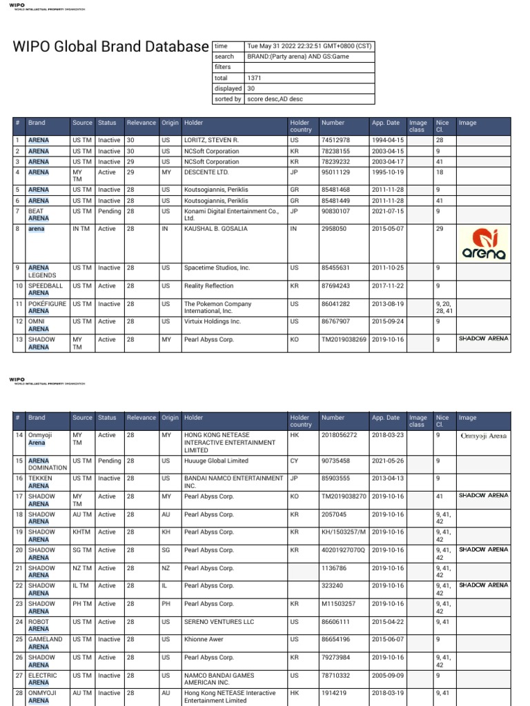 WIPO Global Brand Database | Download Free PDF | Video Game Companies ...