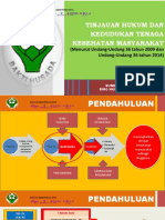 Day 1.2 Tinjauan Hukum Dan Kedudukan Tenaga Kesehatan Masyarakat