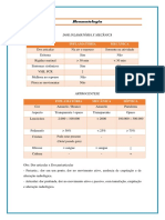 Reumatologia: Doenças e Sintomas