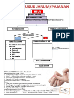 Alur Tertusuk Jarum