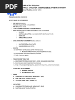 Sample Training Matrix