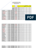 10 Upomela Data Vaksin