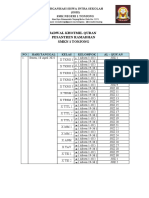 Jadwal Khotmil Qur'an