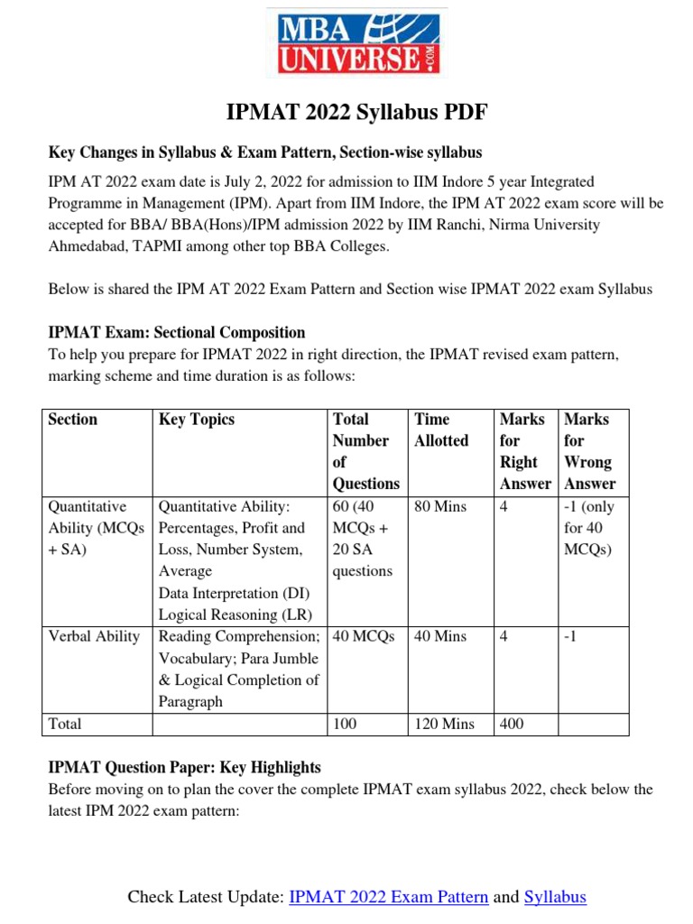 Ipmat Syllabus and Exam Pattern 0 PDF Multiple Choice Reading
