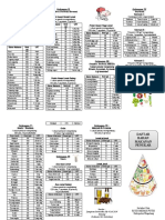 2.bahan Penukar Makanan