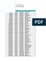 Báo cáo học phí: Đại học Chính quy Đợt thu: Học phí kỳ 2 năm 2021-2022 Ngày: 17-05-2022