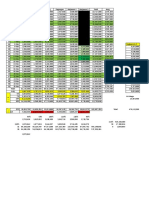 Data Omset November 2021