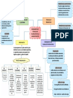Herramientas y Técnicas de Planeación en La Administración