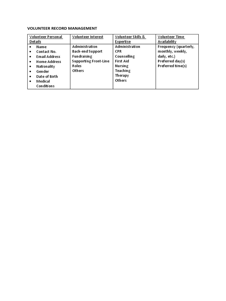 Volunteer Record Managemenet | PDF | Self-Improvement