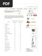Surface Finish Conversion Chart | PDF