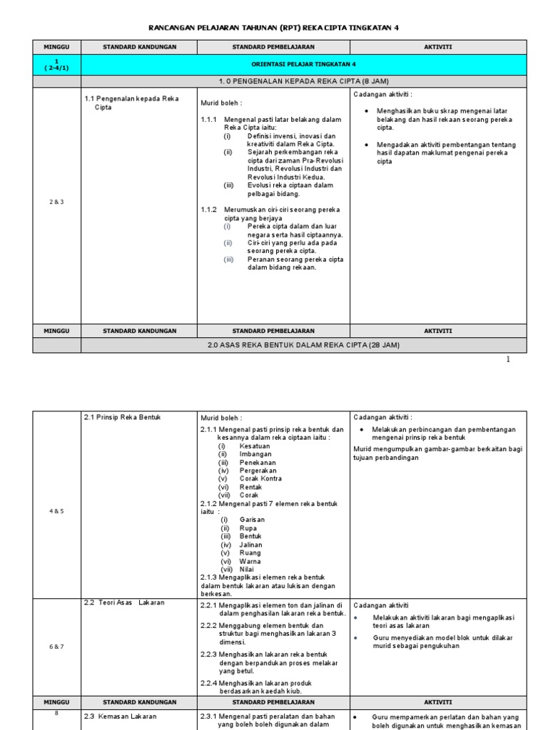 RPT RC T4 KSSM | PDF