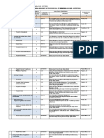 V.1.b Perhitungan Kebutuhan Pegawai