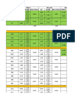 Data Format WP Watudakon Sore Revisi