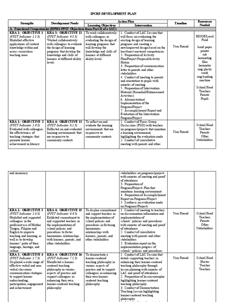 Sample Ipcrf Development Plan 2021 2022 MT | PDF | Teaching Method ...