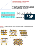 Cation Intercalation in Layered Anionic Frameworks, Cationic Ligands and Assembling of Complex Ions