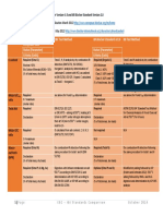 European Biochar Certificate V4.8 IBI Biochar Standards V2.0 IBI Test Method