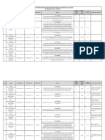 Tübitak Personel Alımı İlanı - 2022-1