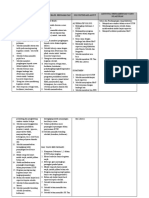 Analisis PMP 1