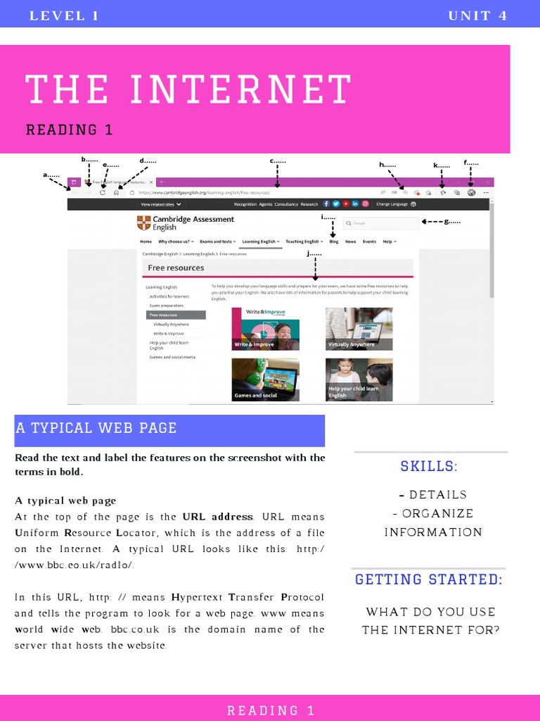 Unit 4 Reading 1 Pdf World Wide Web Internet Web