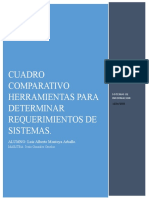 Cuadro Comparativo Herramientas para Determinar Requerimientos de Sistemas.