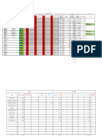 Perincian Salary FRM Absensi Periode Bulan Juni 2022