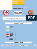 Lapjag IGD. Senin 6 Juni 2022