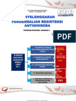 PPRA Dalam SNARS Ed 1.1