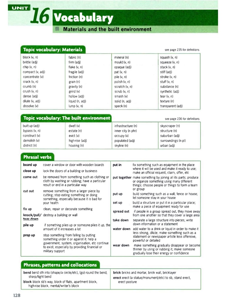 Unit 16 - Assignment | PDF