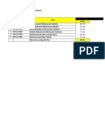 SA Logistik Farmasi (8-4-2022)