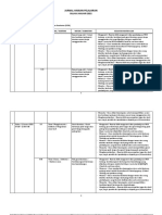 Jurnal Harian Pelajaran