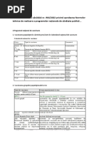 Ordin_MS_964_2022_norme programe nationale de sanatate