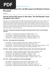 SWTOR Best Class Tier List Strongest and Weakest Classes Revealed