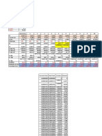 Datos de Sección