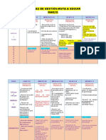 Ruta de Gestion Final